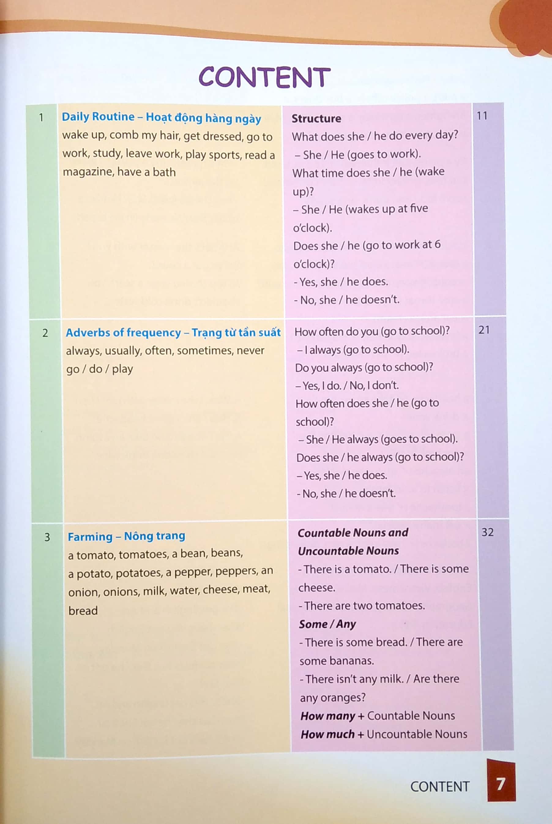 cùng khủng long học tiếng anh theo chủ đề lớp 4 (tái bản)