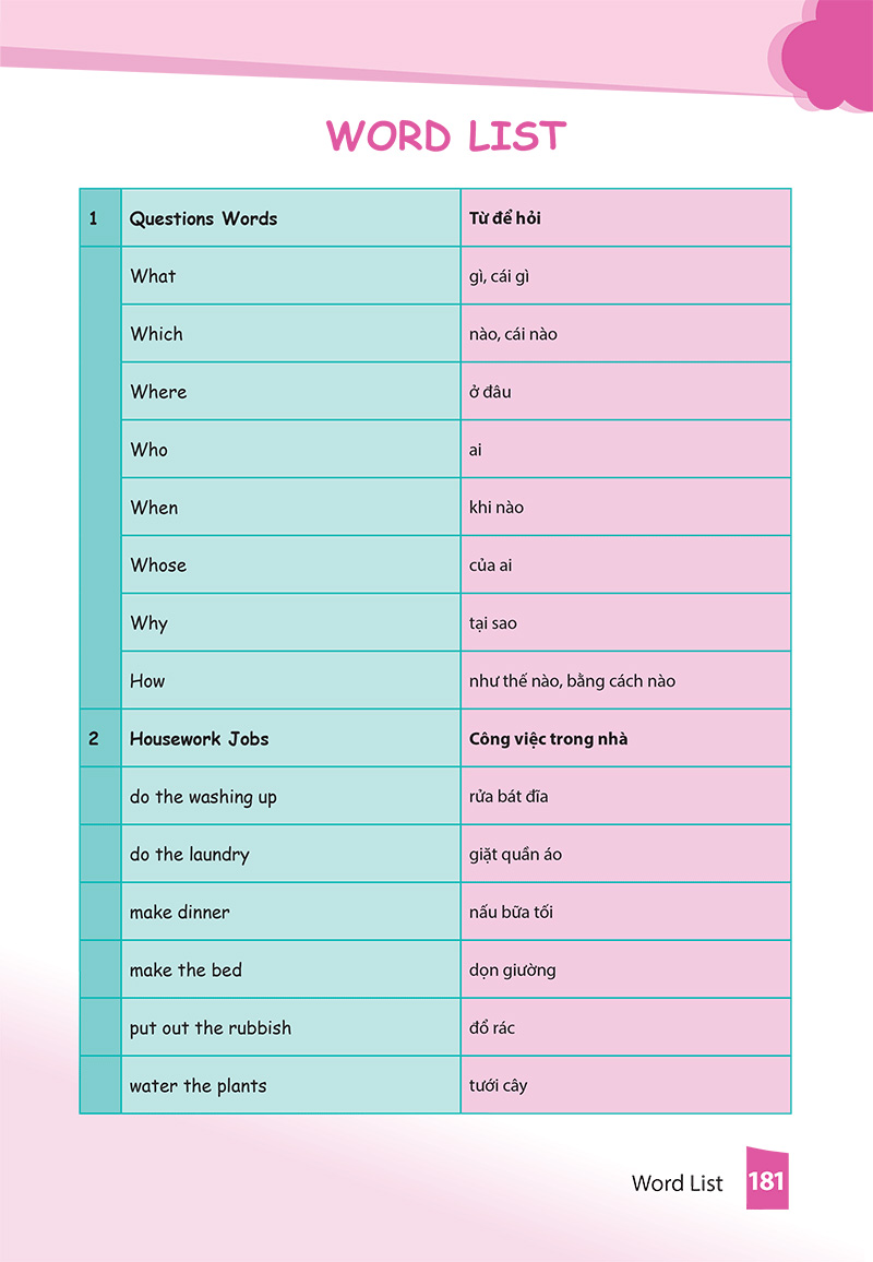 cùng khủng long học tiếng anh theo chủ đề lớp 5