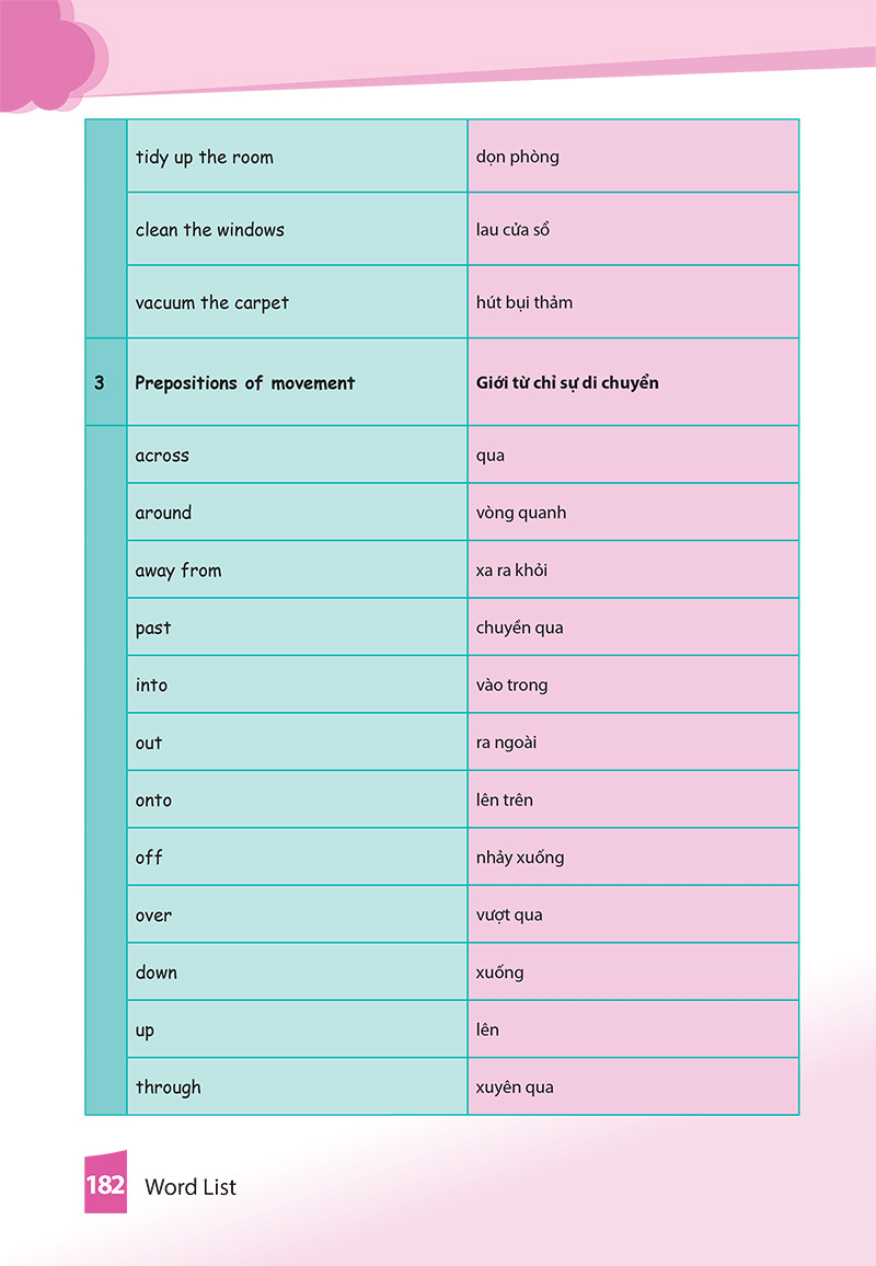 cùng khủng long học tiếng anh theo chủ đề lớp 5