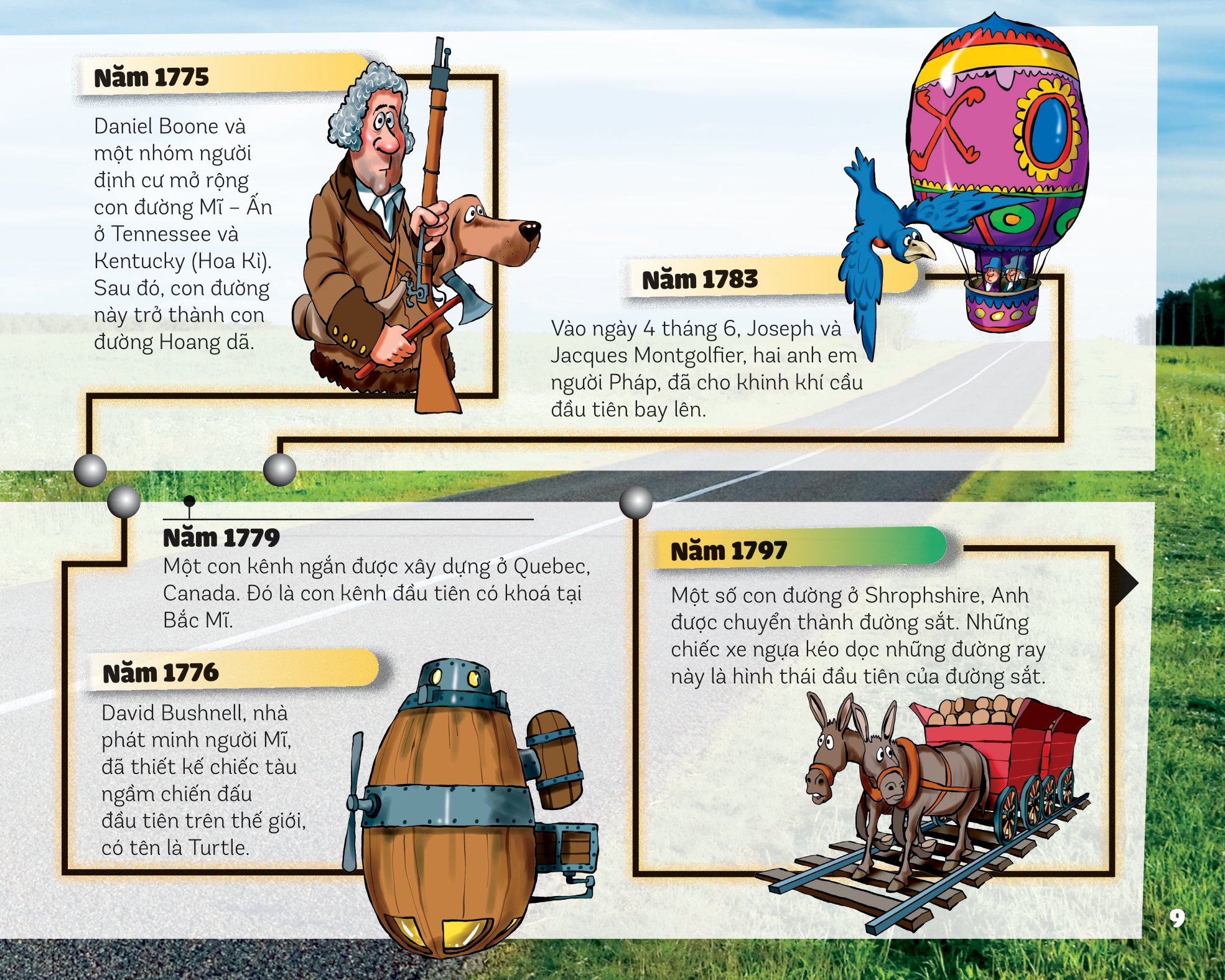 cùng quay ngược thời gian - tìm hiểu các phương tiện giao thông