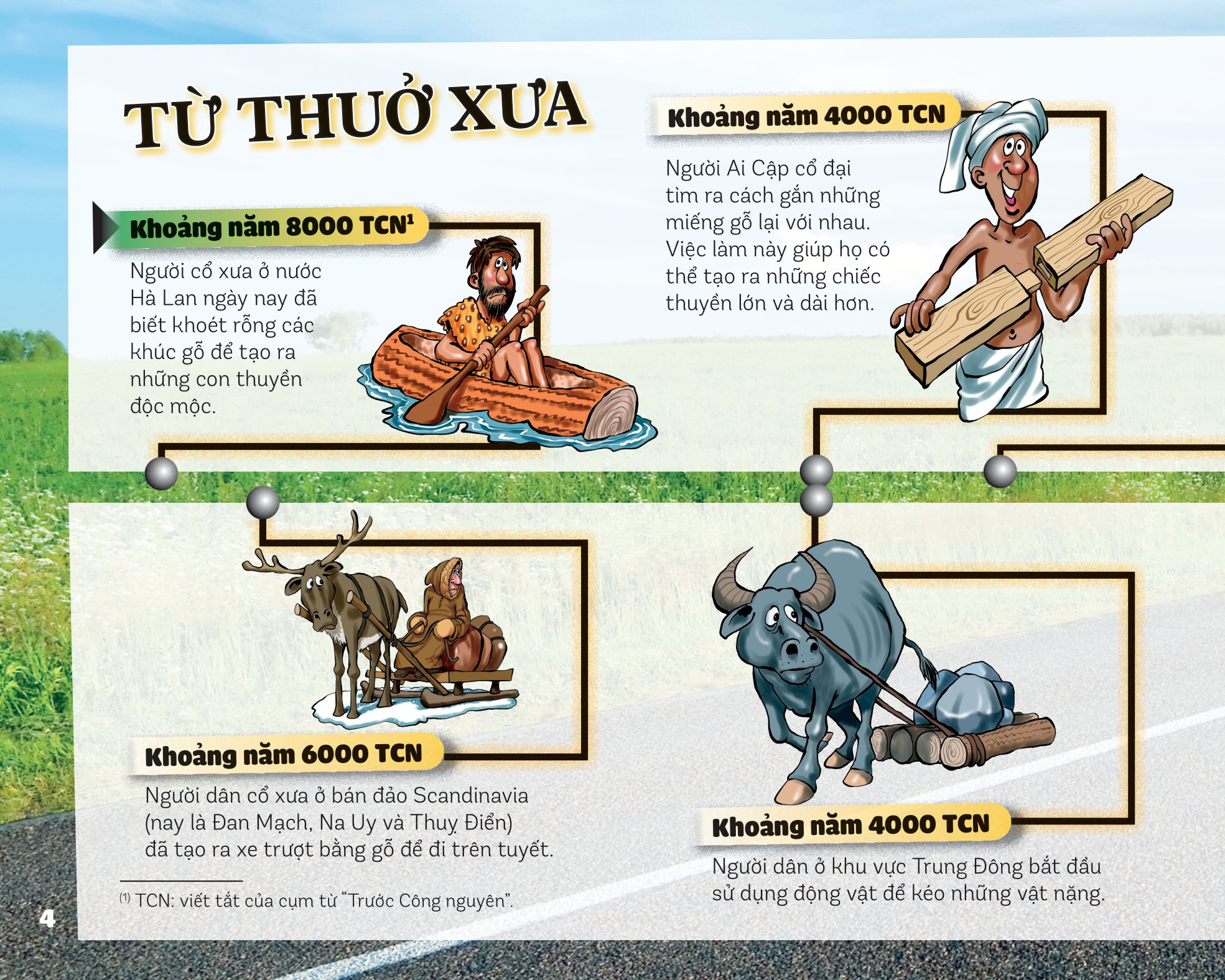 cùng quay ngược thời gian - tìm hiểu các phương tiện giao thông