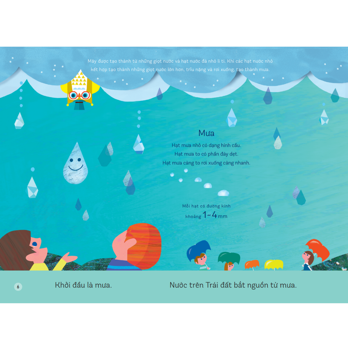 Cùng Tìm Hiểu Về Khoa Học Tự Nhiên - Nước