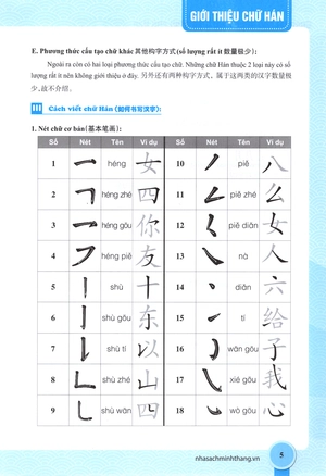 cùng tôi học tiếng hán - giáo trình chữ hán