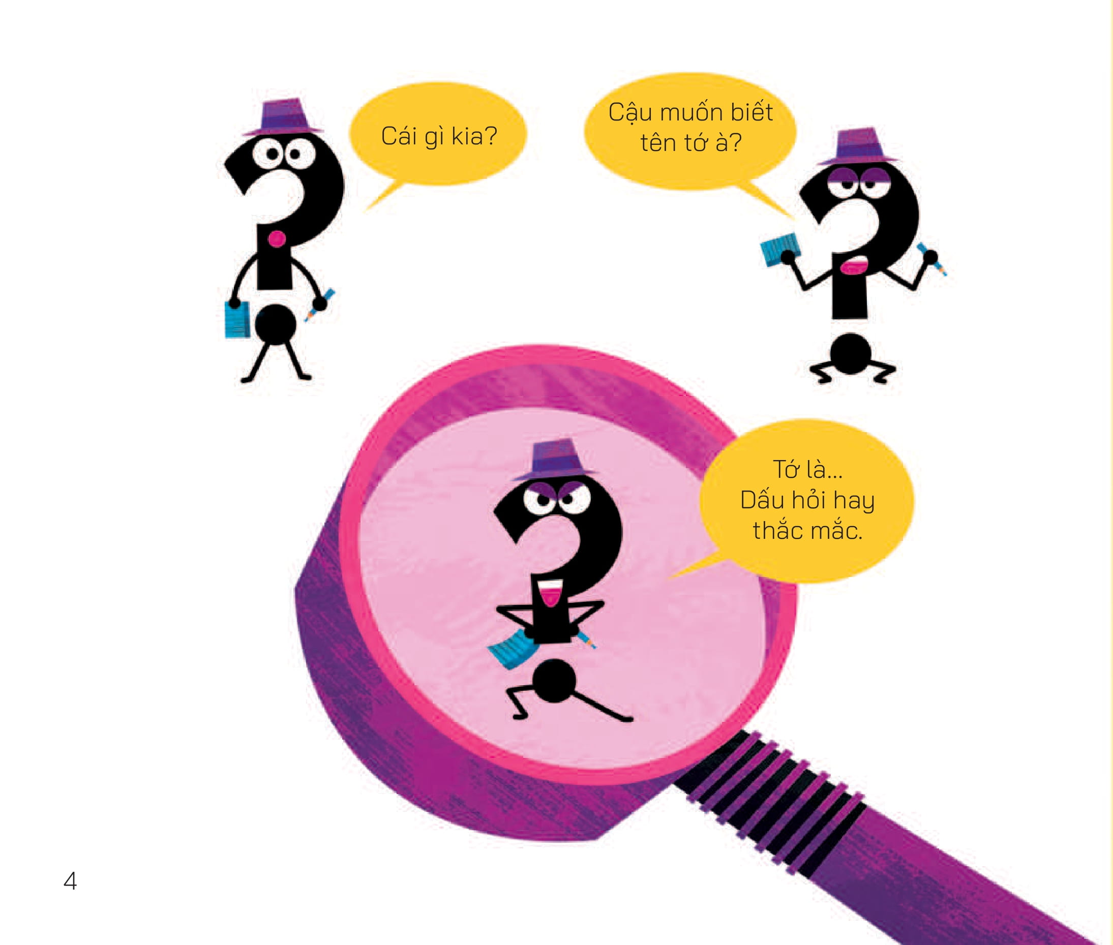 cuộc phiêu lưu của các dấu câu - dấu hỏi hay thắc mắc