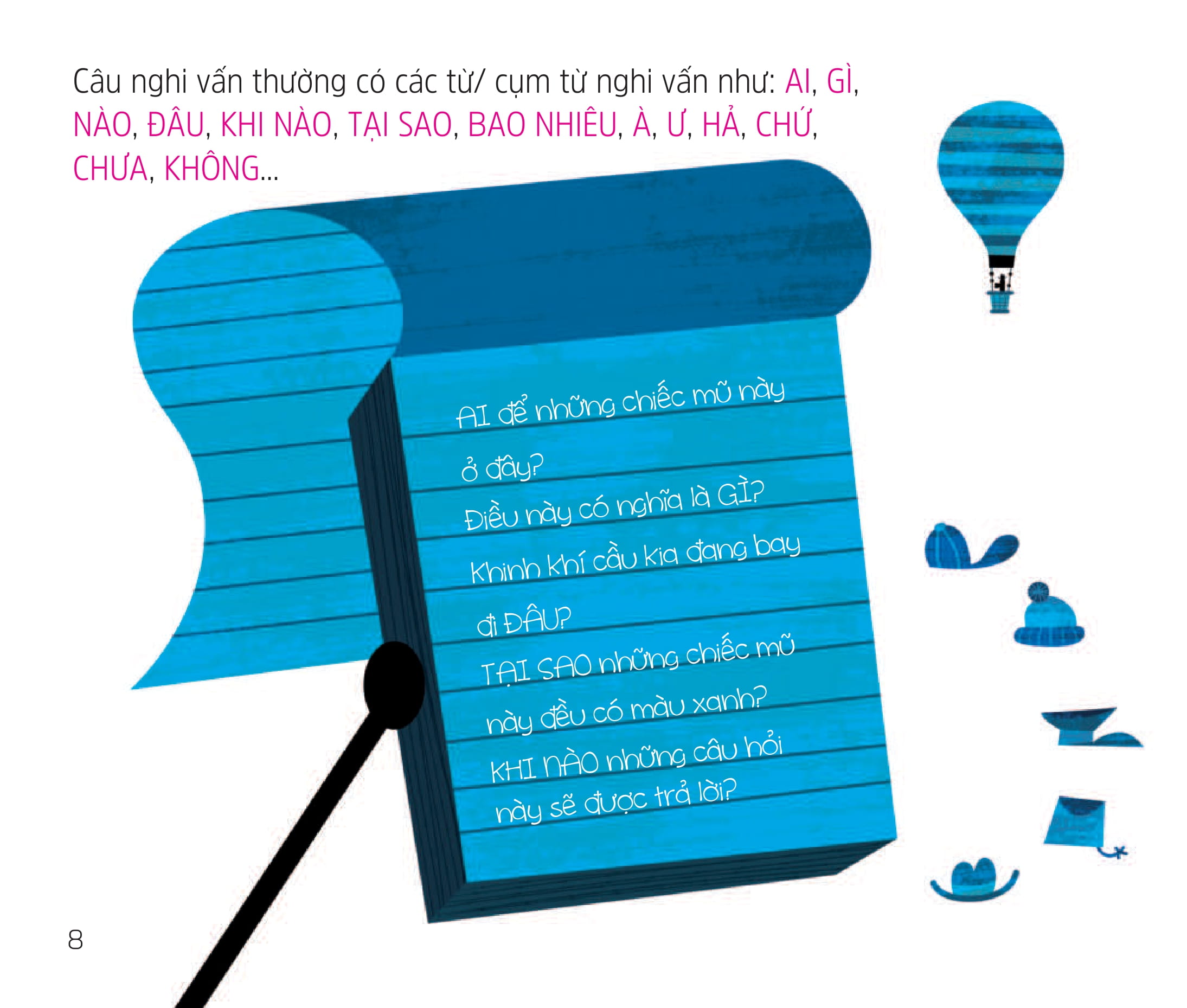 cuộc phiêu lưu của các dấu câu - dấu hỏi hay thắc mắc