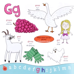 cuốn sách đầu tiên của bé về chữ cái