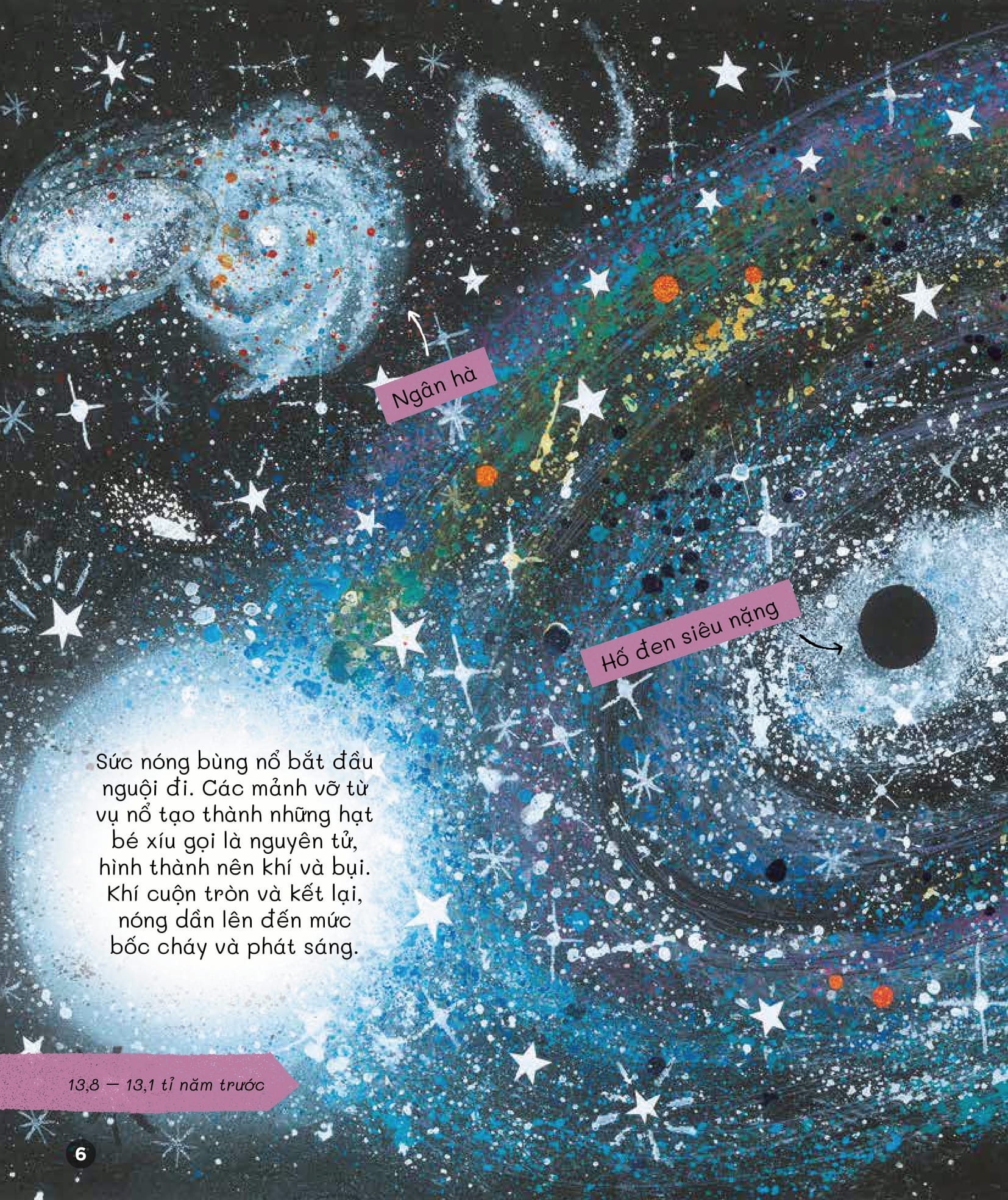 cuốn sách khoa học đầu tiên dành cho học sinh tiểu học - câu chuyện về vũ trụ kì diệu