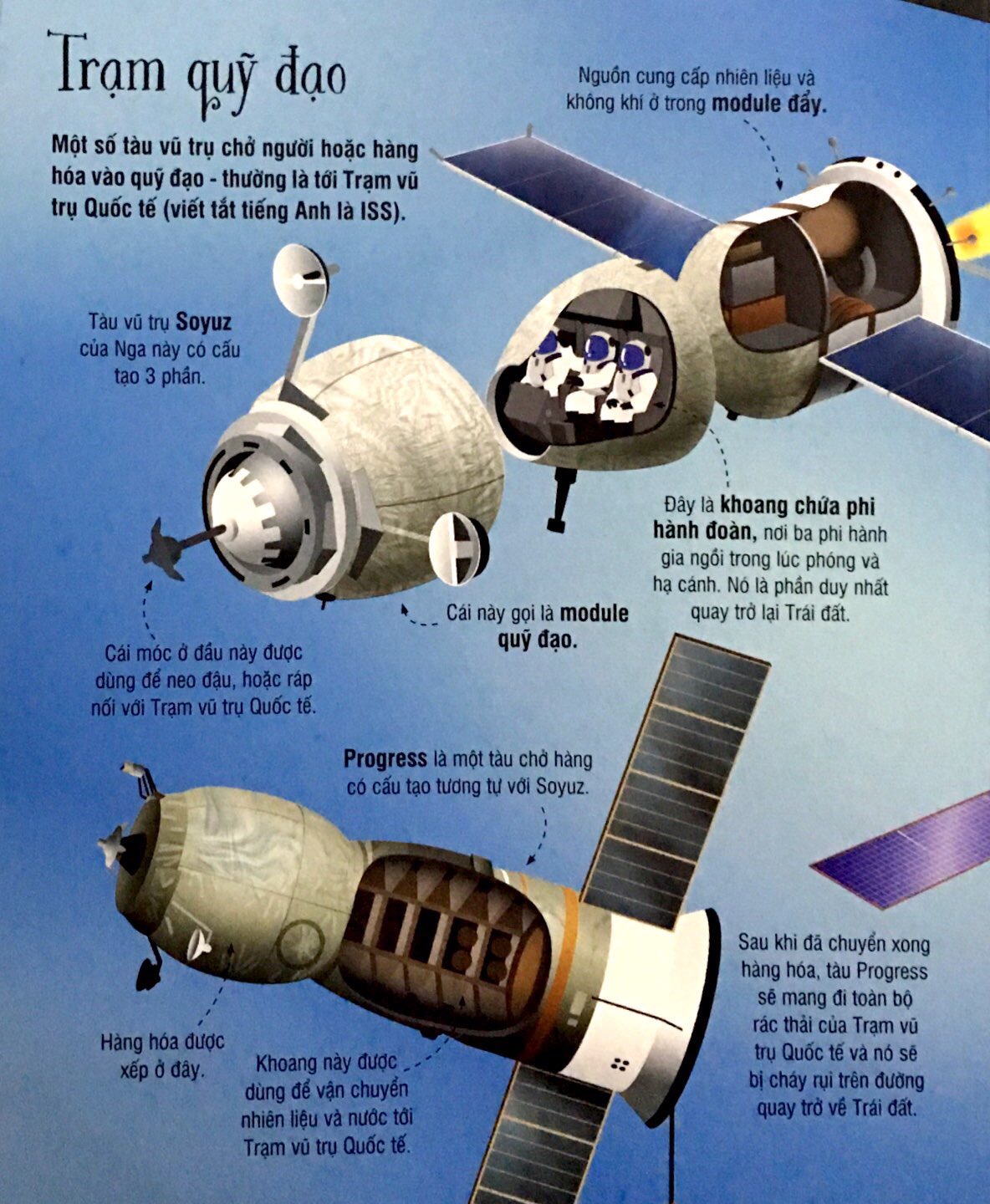cuốn sách khổng lồ về tên lửa và các thiết bị vũ trụ (2018)
