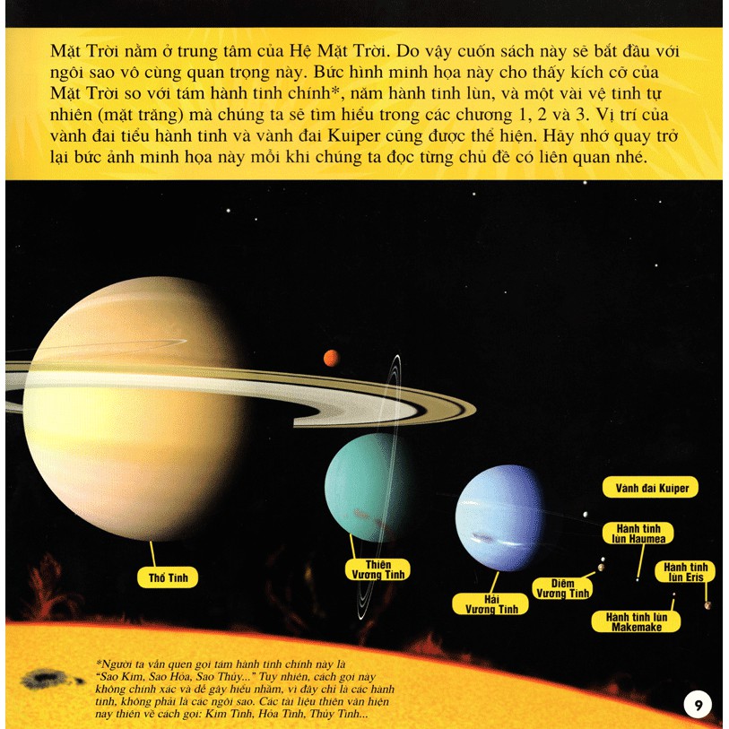 cuốn sách lớn đầu tiên của tớ - vũ trụ (tái bản 2023)