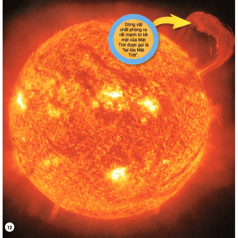 cuốn sách lớn đầu tiên của tớ - vũ trụ (tái bản 2023)