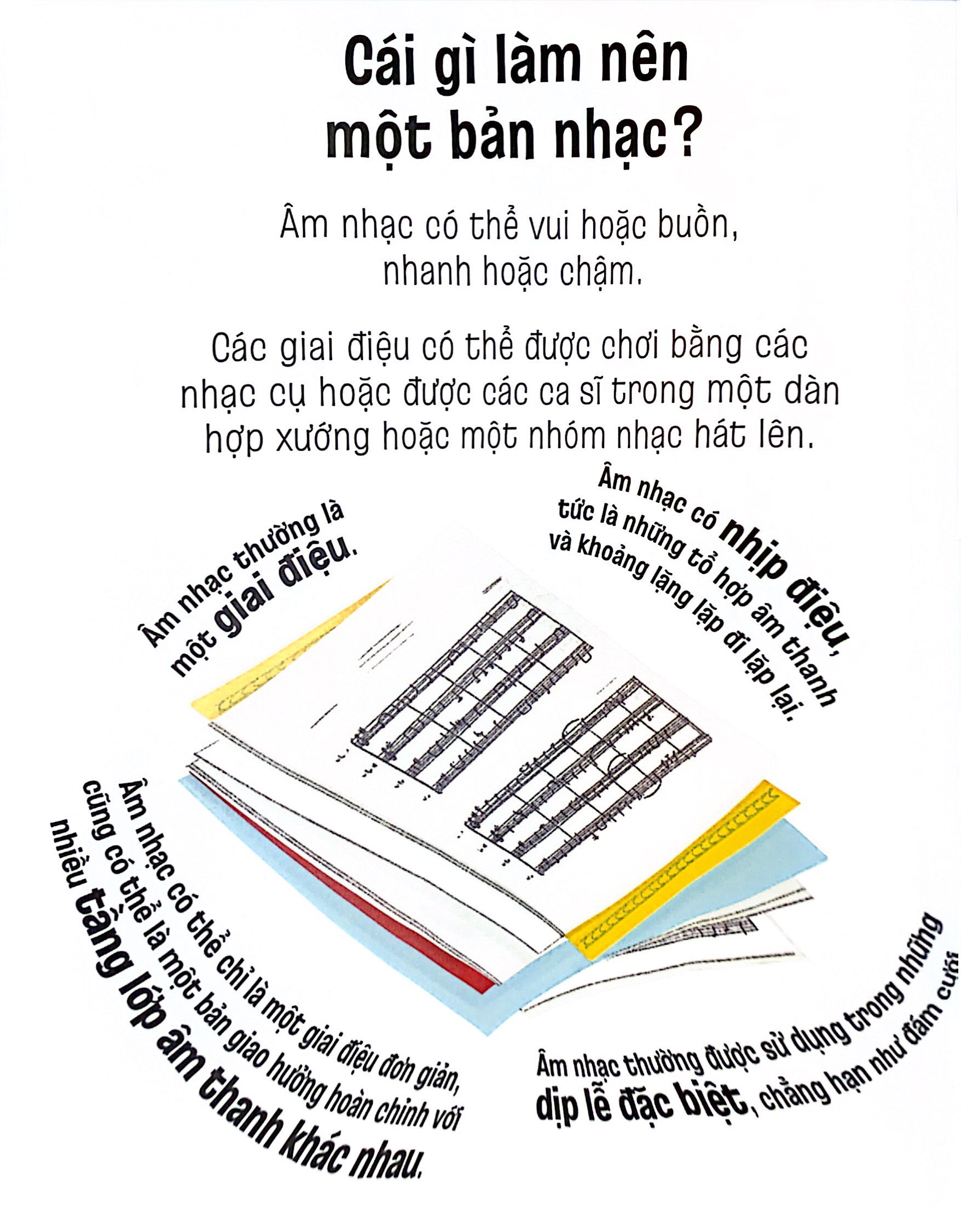 cuốn sách nhỏ, ý tưởng lớn - âm nhạc là gì?