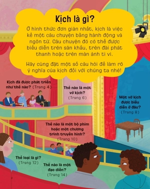 cuốn sách nhỏ - ý tưởng lớn - kịch là gì?