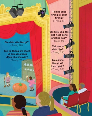 cuốn sách nhỏ - ý tưởng lớn - kịch là gì?