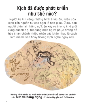 cuốn sách nhỏ - ý tưởng lớn - kịch là gì?