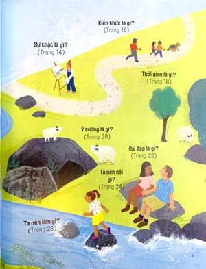 cuốn sách nhỏ, ý tưởng lớn - triết học là gì?