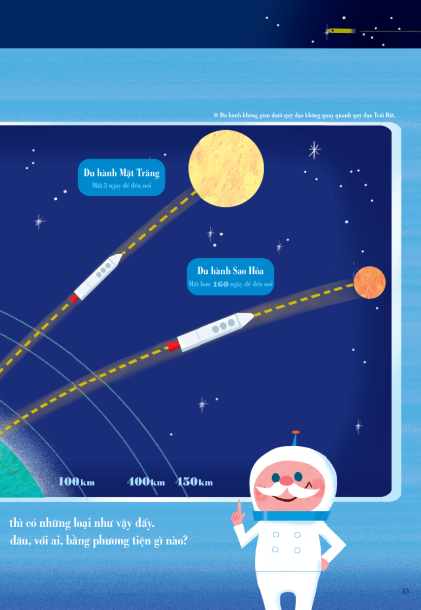 Cuốn Sách Tranh Về Du Hành Vũ Trụ