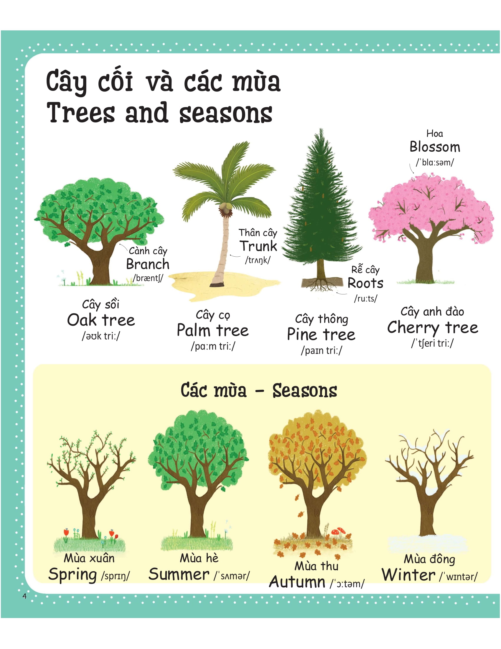 cuốn sách từ vựng đầu tiên của tôi - my first word book- thiên nhiên - nature