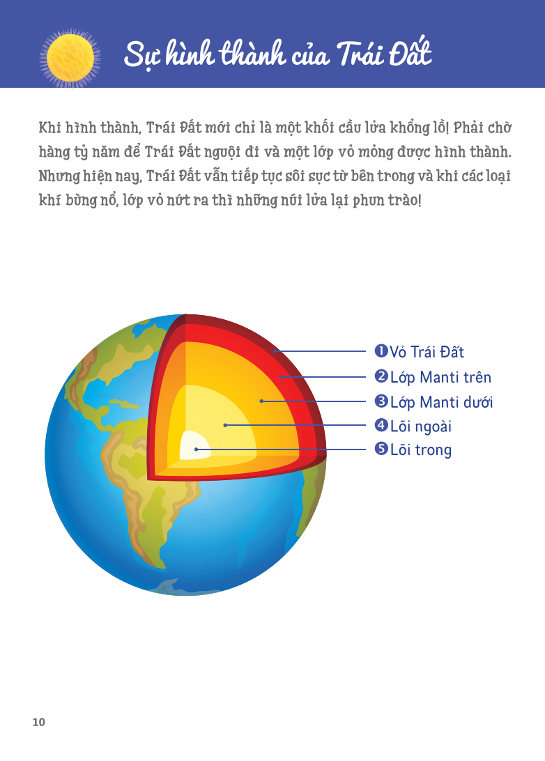 cuốn sổ lớn montessori về khám phá khoa học (bìa mềm)