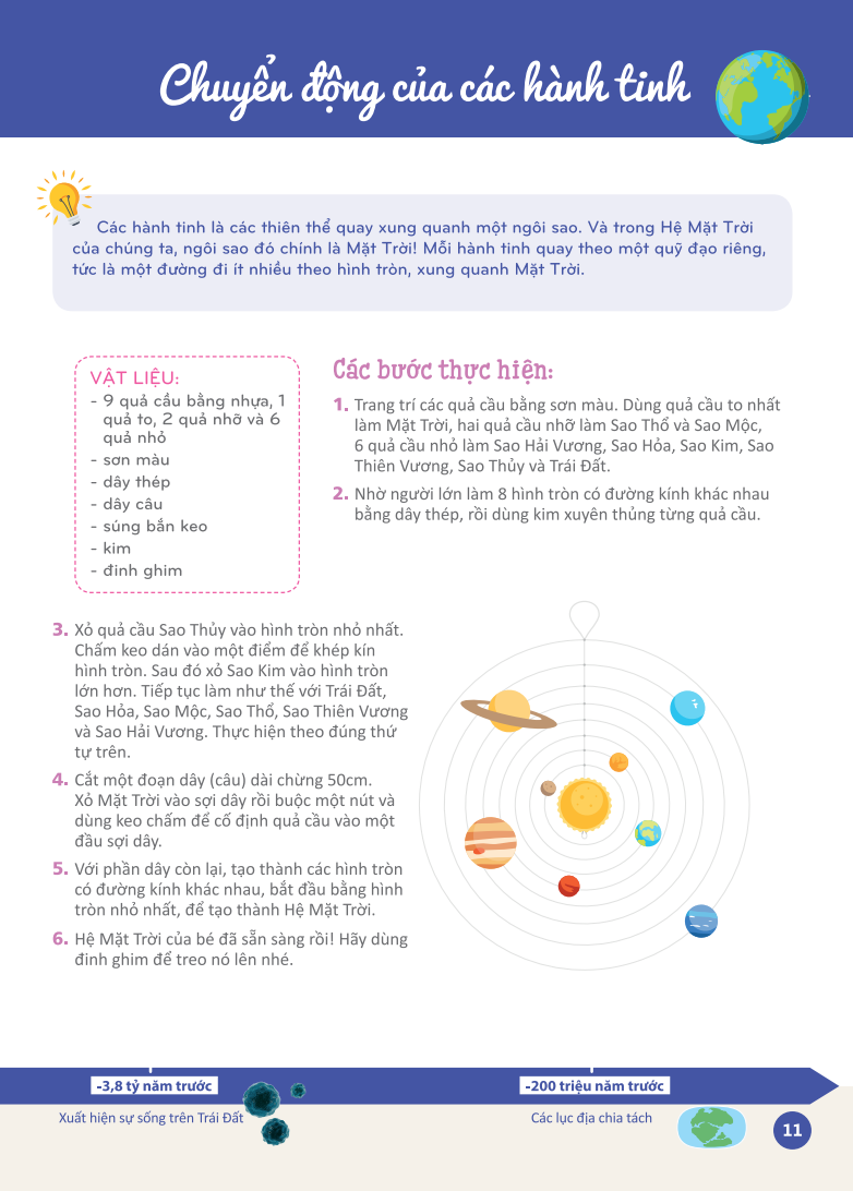 cuốn sổ lớn montessori về lịch sử thế giới (bìa mềm)