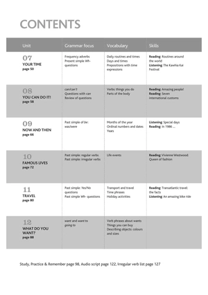 cutting edge - student book and ebook with digital resources level starter (3rd edition)