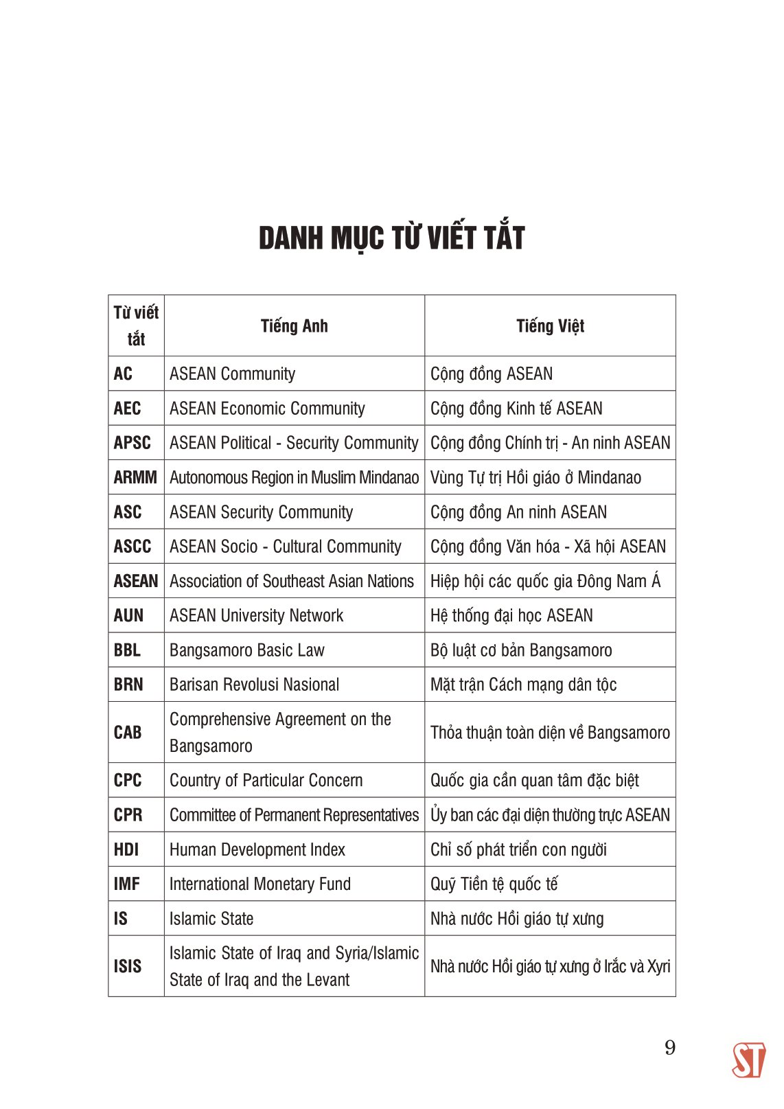 đa dạng tôn giáo với tiến trình xây dựng cộng đồng văn hóa - xã hội asean (ascc)