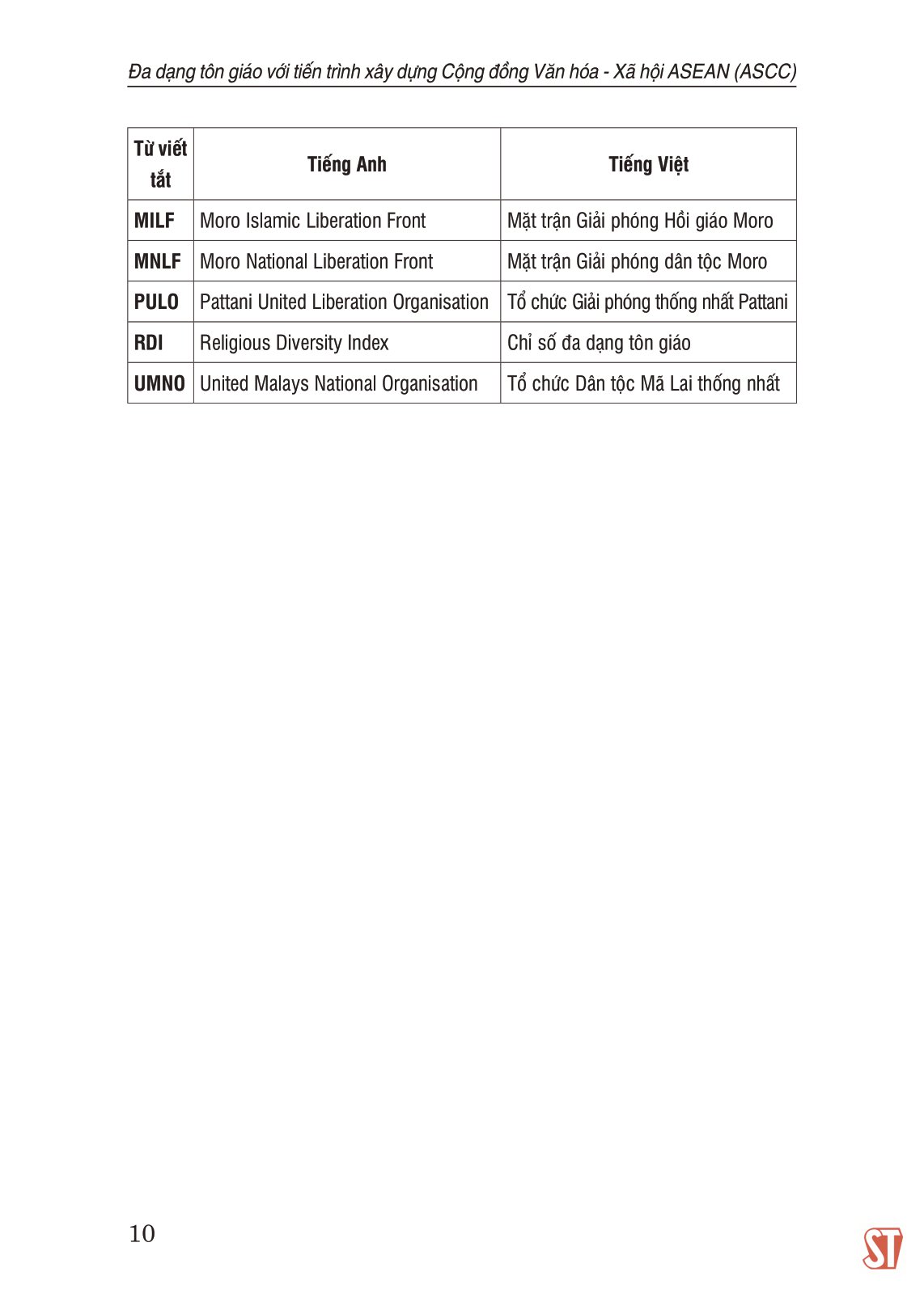 đa dạng tôn giáo với tiến trình xây dựng cộng đồng văn hóa - xã hội asean (ascc)