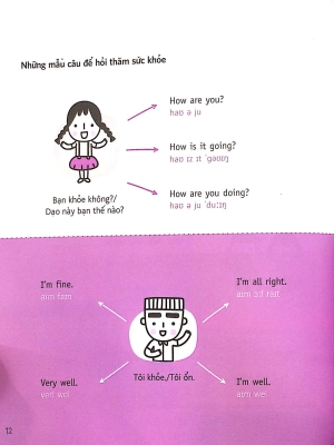 daily english conversation - hội thoại tiếng anh hằng ngày