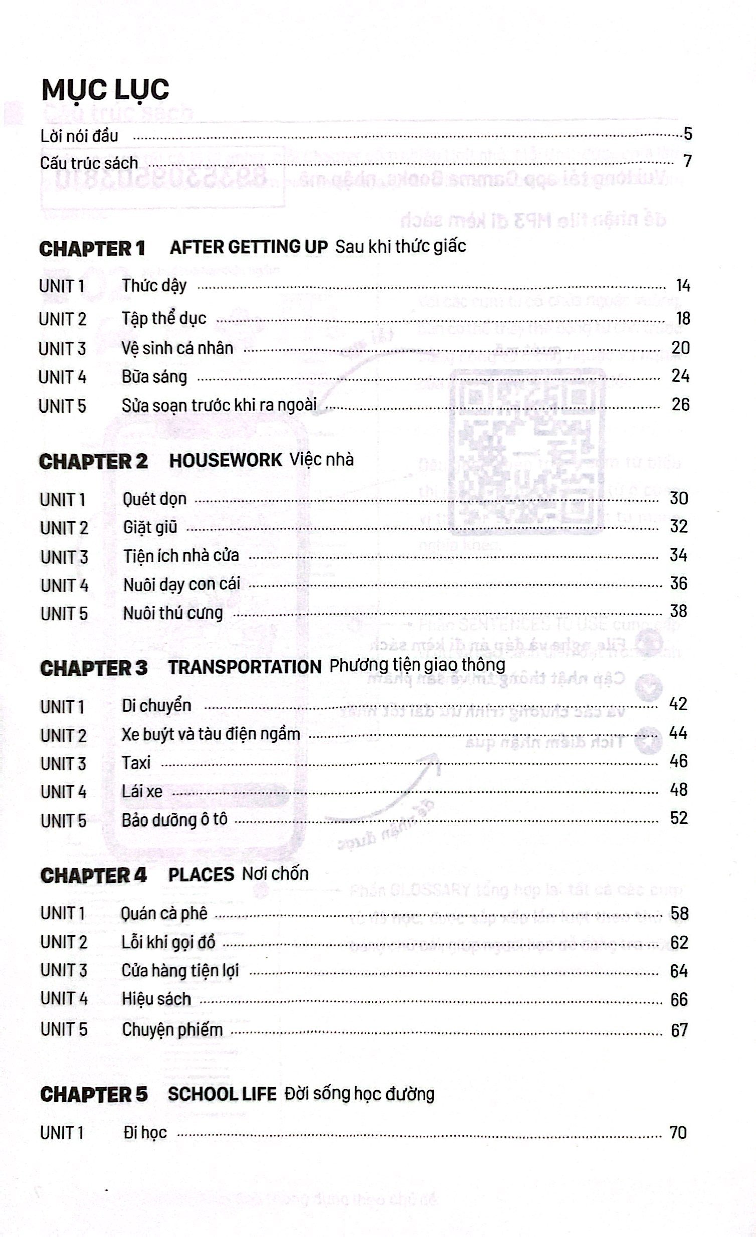 daily expression - top 1500+ cụm từ tiếng anh thông dụng theo chủ đề