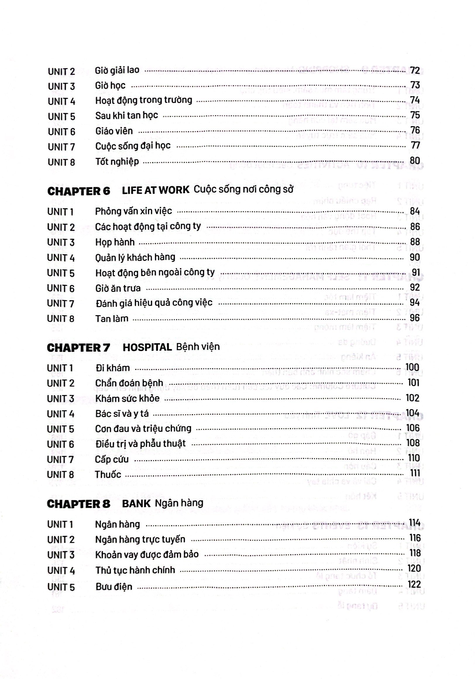 daily expression - top 1500+ cụm từ tiếng anh thông dụng theo chủ đề