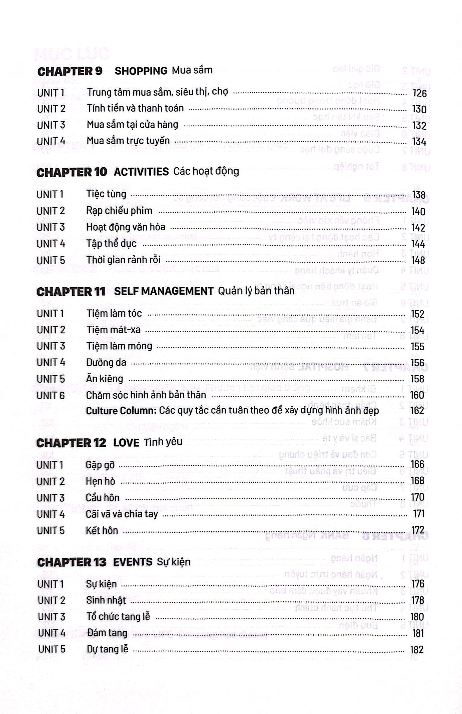 daily expression - top 1500+ cụm từ tiếng anh thông dụng theo chủ đề