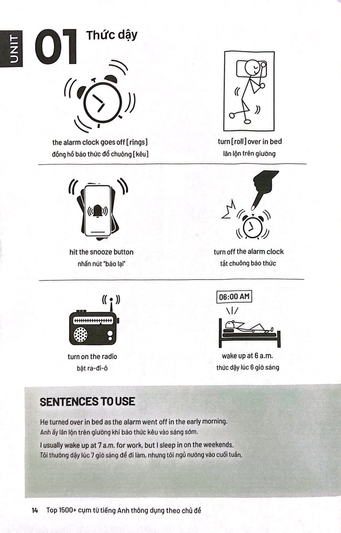 daily expression - top 1500+ cụm từ tiếng anh thông dụng theo chủ đề