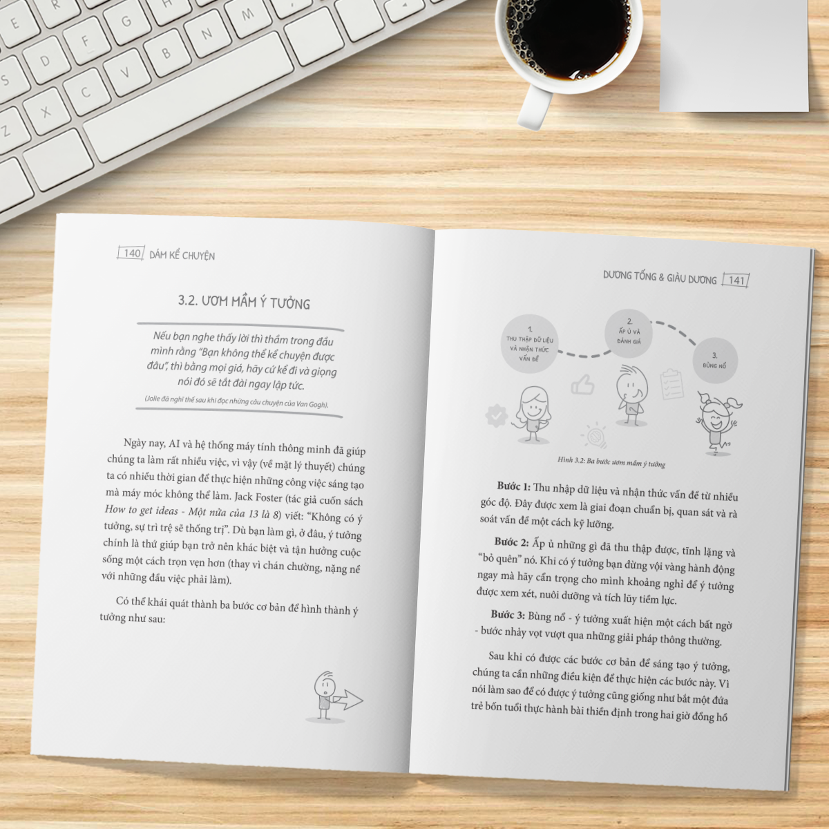 dám kể chuyện - đã đến lúc dừng đốt tiền cho quảng cáo