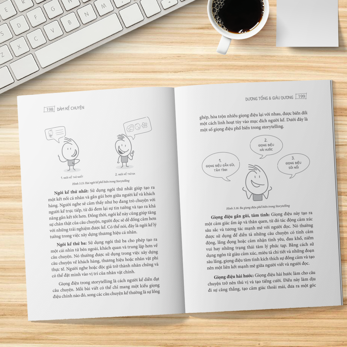 dám kể chuyện - đã đến lúc dừng đốt tiền cho quảng cáo