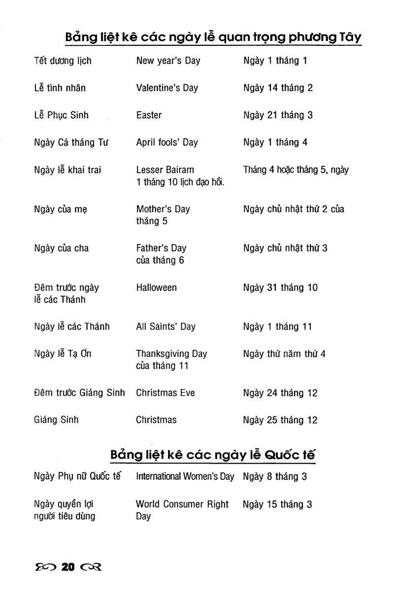 đàm thoại tiếng anh dành cho thư kí & trợ lý giám đốc (kèm cd)