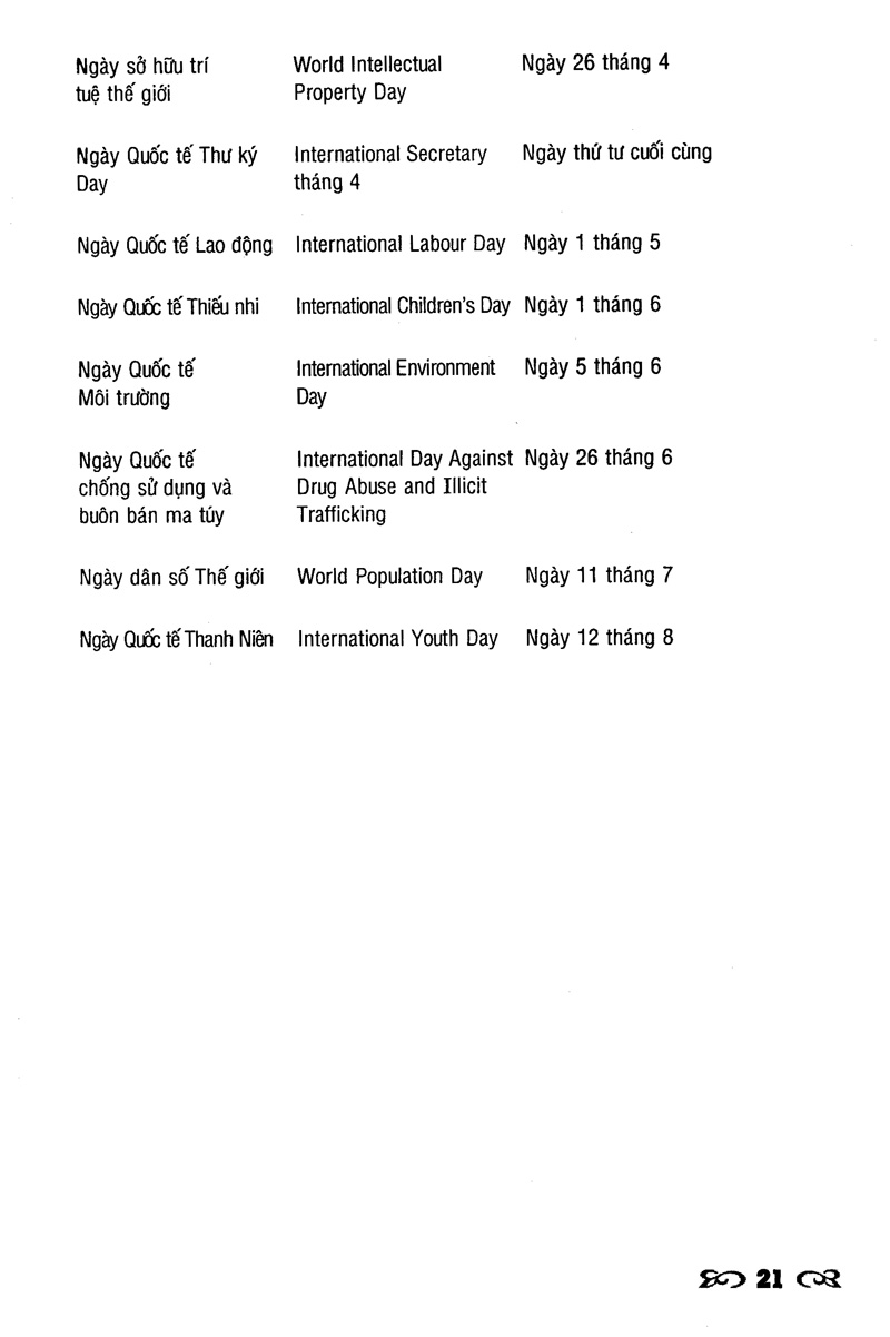 đàm thoại tiếng anh dành cho thư kí & trợ lý giám đốc (kèm cd)