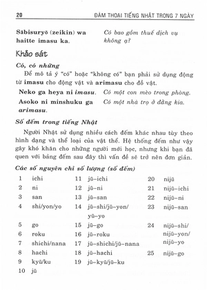 đàm thoại tiếng nhật trong 7 ngày - dễ dàng và nhanh chóng (kèm cd)