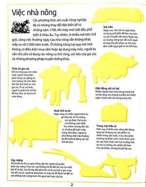 dán hình thông thái - nông trại