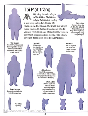 dán hình thông thái - vũ trụ