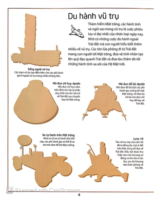 dán hình thông thái - vũ trụ