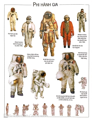 dán hình thông thái - vũ trụ