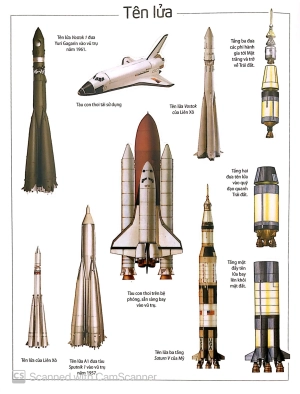 dán hình thông thái - vũ trụ