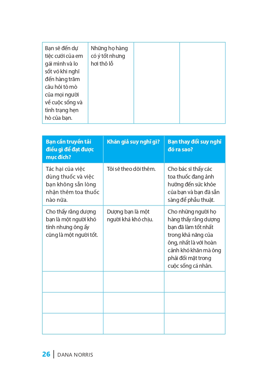 dẫn lối ngôn từ