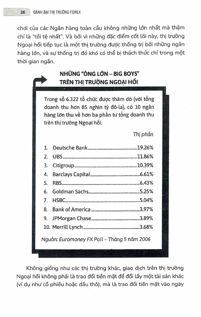đánh bại thị trường forex - tư duy khác biệt và kỹ thuật giao dịch của chuyên gia quản lý quỹ triệu đô