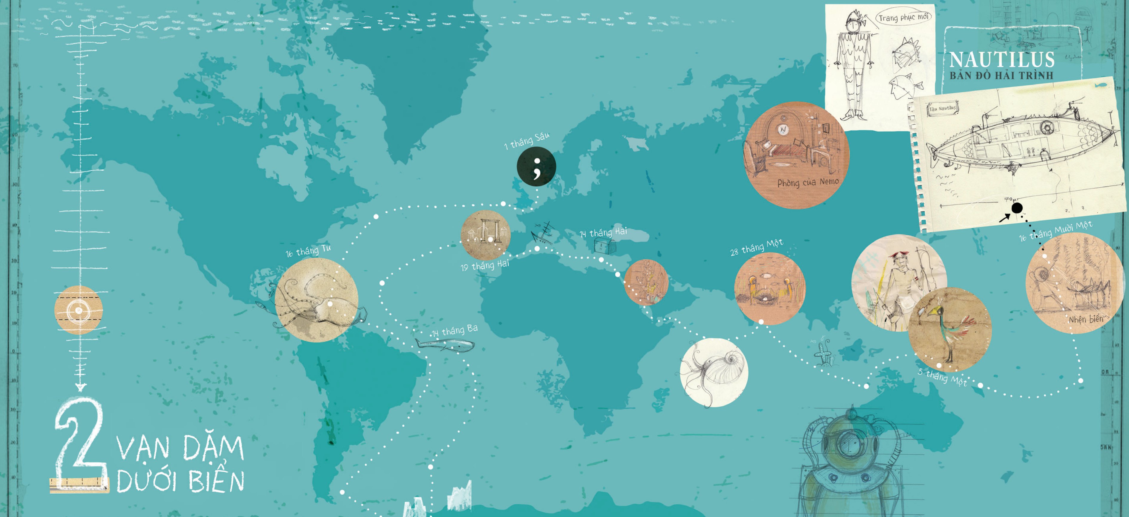 danh tác muôn thuở - 2 vạn dặm dưới biển hay thuyền trưởng nemo, tàu nautilus và những bí ẩn khác trong lòng đại dương