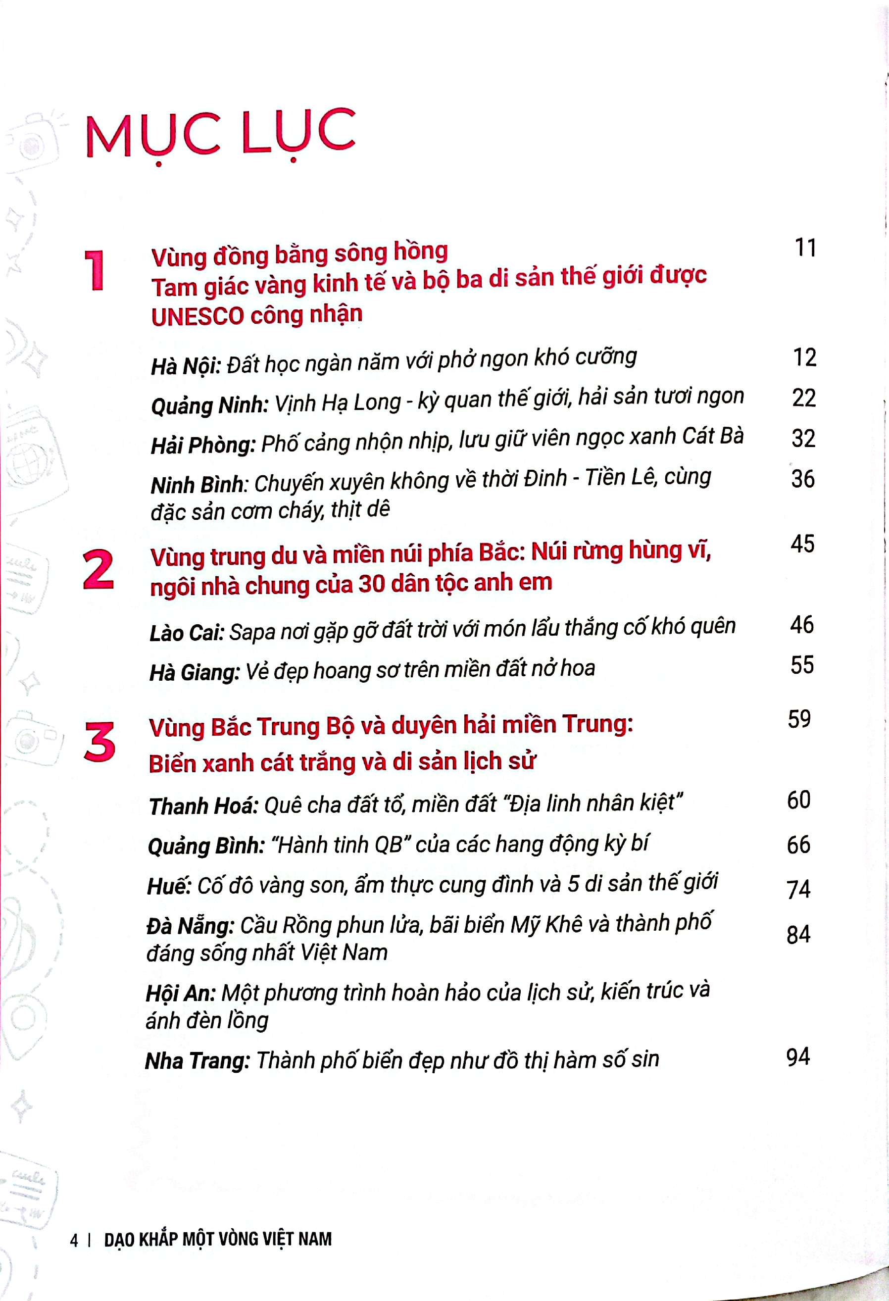 Dao Khap Mot Vong Viet Nam