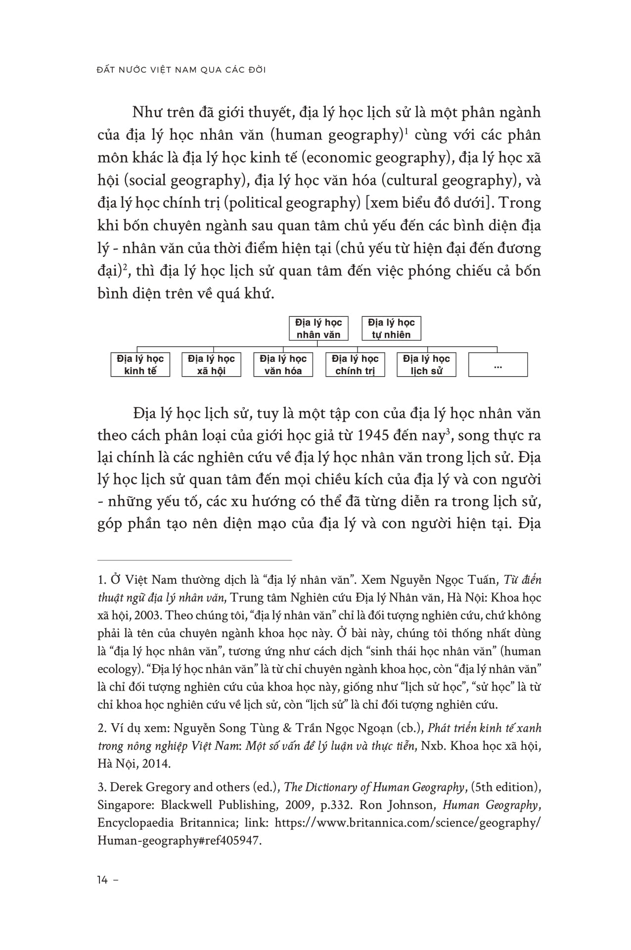 Dat Nuoc Viet Nam Qua Cac Doi - Nghien Cuu Dia Ly Hoc Lich Su Viet Nam (Tai Ban 2025)