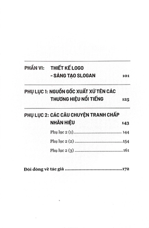 đặt tên thương hiệu