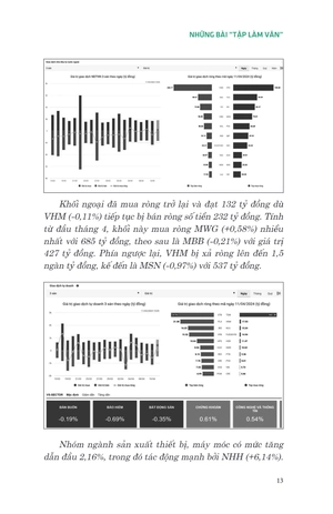 đầu tư dễ như đi xe đạp - tập 2 - khởi nghiệp bằng đầu tư tài chính