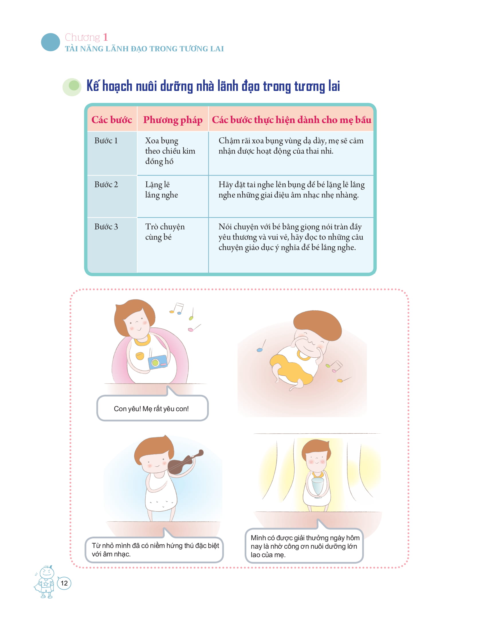 dạy con phẩm chất của nhà lãnh đạo ưu tú