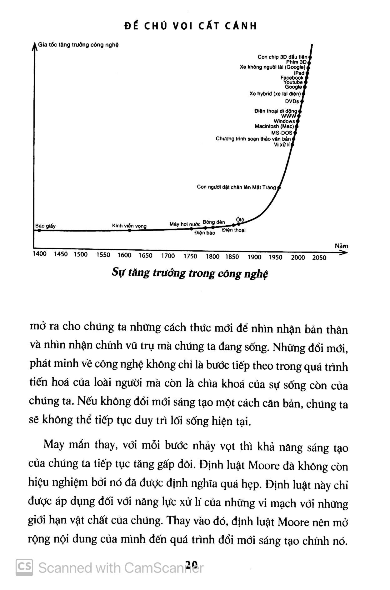 để chú voi cất cánh - quy trình đổi mới sáng tạo căn bản